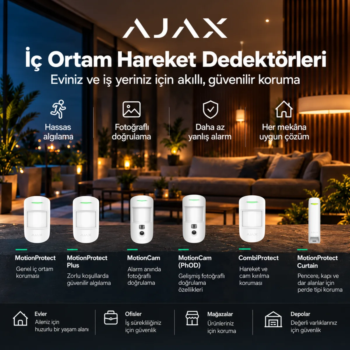 Ajax İç Ortam Hareket Dedektörleri | Akıllı ve Güvenli Koruma