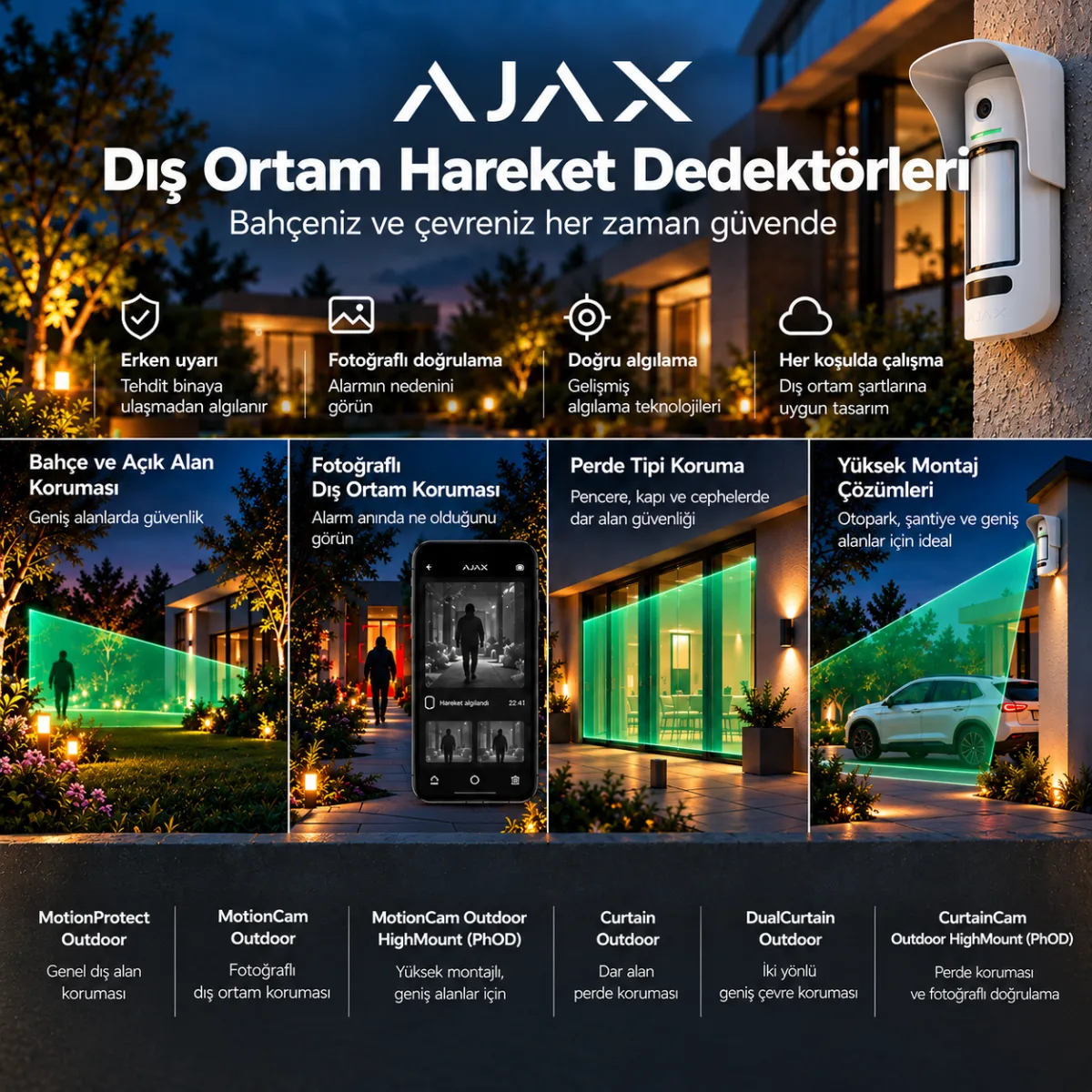 Ajax Dış Ortam Hareket Dedektörleri | Bahçe ve Çevre Güvenliği